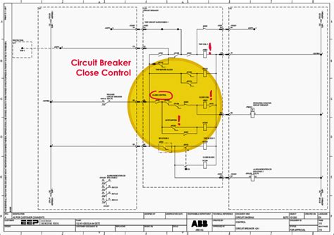 soap2day circuit breakers|Circuit breaker schematics in a nutshell: Tripping, closing and.